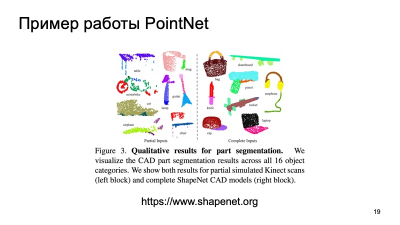 Методы распознавания 3D-объектов для беспилотных автомобилей. Доклад Яндекса - 20